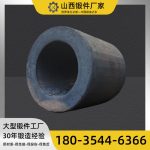 示例产品:SECY配件/刹车片/散热片/制冷设备